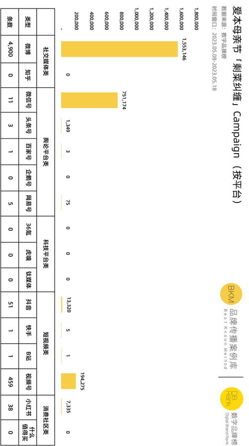 车牌号码测吉凶打分测试：车牌号码玄学密码，从天干地支到数字吉凶的精准评分指南