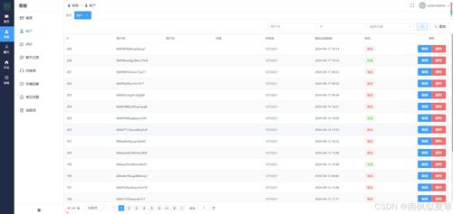 php客服源码：PHP客服源码，高效、灵活、可定制的企业级客服解决方案
