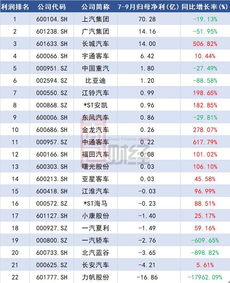 数据港(603881)：整体业绩表现稳健 践行绿色低碳发展路径
