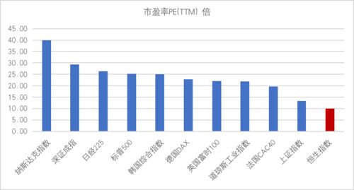 被动元件大厂涨价！A股稀缺标的曝光，绩优潜力股仅5只