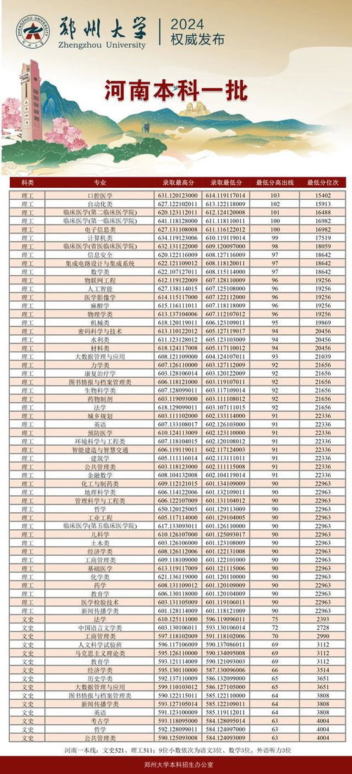 塔罗牌圣杯3塔罗牌：圣杯三，解读友情与情感的深层连接