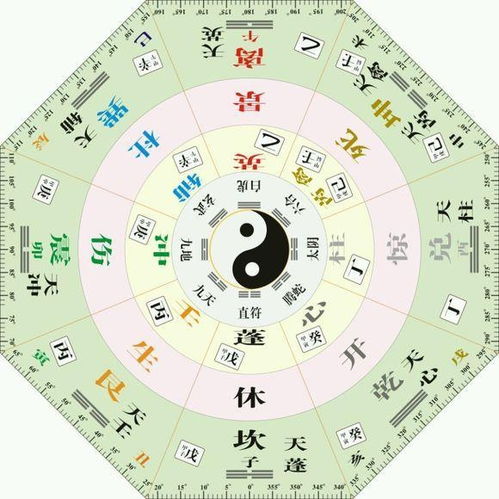 三命通会算命口诀：三命通会算命口诀，传统命理智慧的现代解读与实用技巧