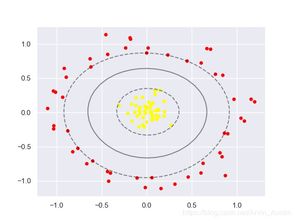 测上升：测上升，数据驱动的增长监测与决策优化指南
