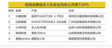 号码评估价格最准的：号码评估价格最准的三大核心指标及权威平台推荐