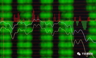 A股现状不佳，市场偏空态势