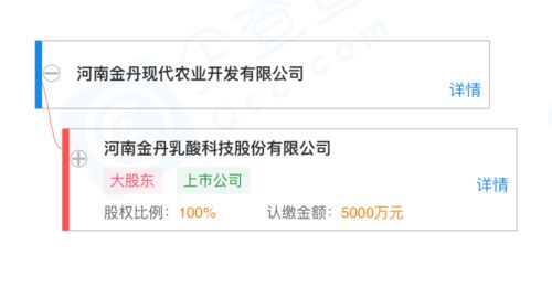 惠州市常明道科技发展有限公司成立 注册资本30万人民币