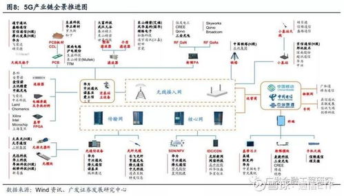 免费测算运势：免费测算运势，科学解锁未来机遇的三大黄金法则