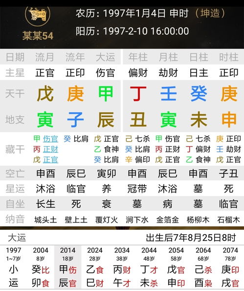 易金算命最准的免费的：免费算命平台大揭秘，易金算命为何被赞最准？