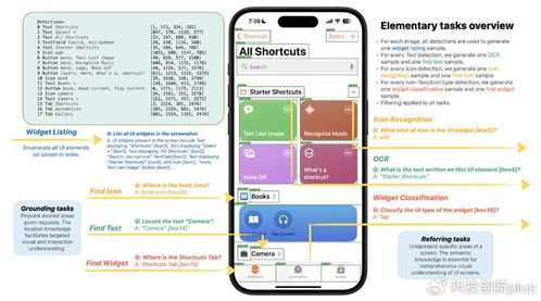 大语言模型app：大语言模型App，重塑智能时代的应用新生态