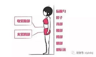 清痰化痰最快最有效的方法：清痰化痰最快最有效的家庭方法