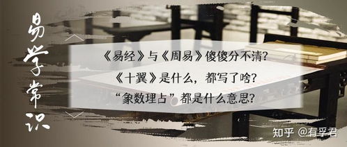 文王六十四卦金钱课免费：文王六十四卦金钱课免费学习指南，解锁千年智慧，掌握命运密码