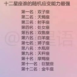 十二星座温柔排名：十二星座温柔指数Top榜，谁才是宇宙级暖男暖女？温柔星盘大揭秘