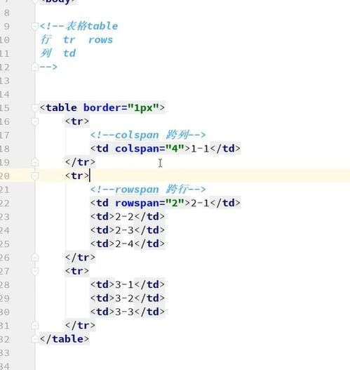 placeholder在html：HTML表单中的placeholder属性，用法与注意事项