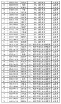 正规铁路高职院校排名（全国十大铁路职业技术学院排名）