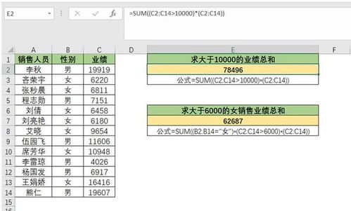if函数的用法总结：Excel IF函数用法总结，从基础到高级的全面指南