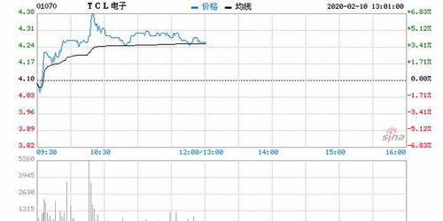 中金：维持比亚迪电子(00285)“跑赢行业”评级 目标价50港元