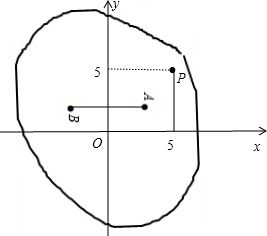 6月23日：6月23日，在时光褶皱里寻找生命的坐标