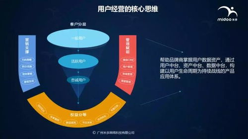 召回近10万辆、投诉量霸榜！上汽集团的“转型突围”为何步履维艰？