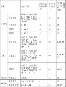 被判坐牢1万年的土耳其加密交易所前CEO被发现在狱中死亡