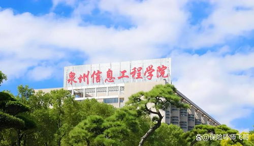福建工程学院（福建工程学院是公办还是民办）