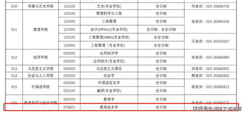 会计专硕适合捡漏的211大学（会计专硕适合捡漏的211大学是哪所）