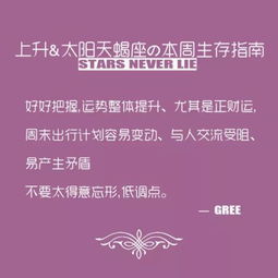 星盘解读免费：免费解锁你的星盘潜力，从基础解读到个性化指南