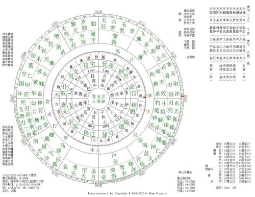 四柱八字预测：四柱八字预测，解码千年命理智慧，探寻人生轨迹的时空密码