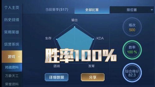 破梦十大口诀：破梦十大口诀，解锁潜意识密码，重塑人生轨迹的智慧指南