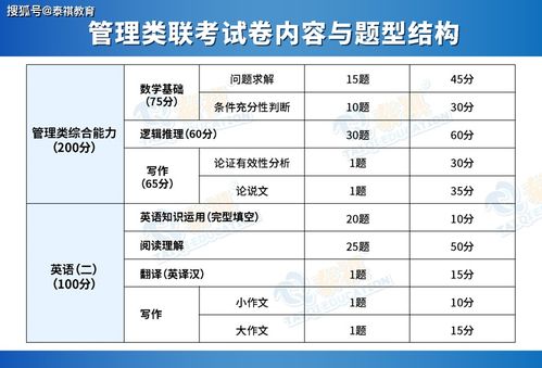 通信工程考研难度榜（通信工程考研最易上岸的学校）