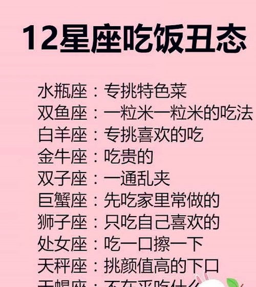 12星座颜值排名打分：12星座颜值排名大揭秘，谁才是天生的美颜天花板？