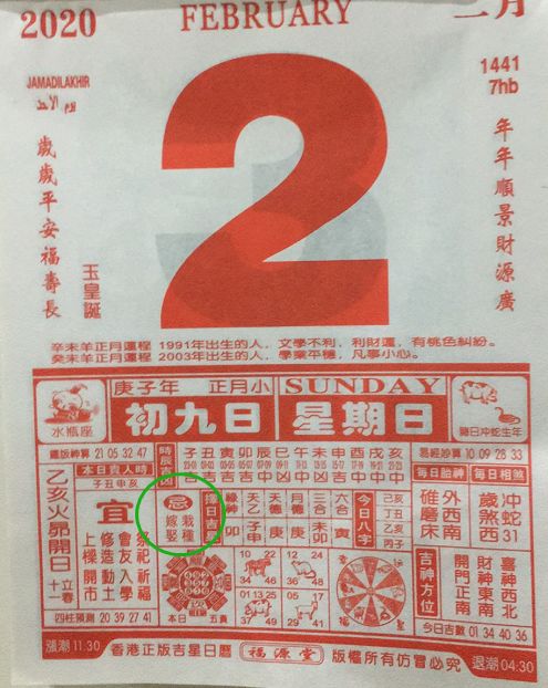 广州人结婚择日吉日查询：广州人结婚择日吉日查询，传统婚俗与实用指南