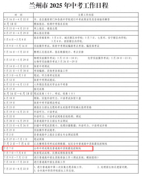 border长度可以控制吗：CSS中如何控制边框长度