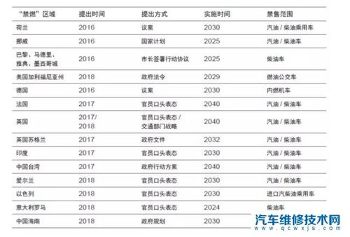 鞍山结婚良辰吉日查询表：鞍山结婚良辰吉日查询表，传统与现代的完美结合