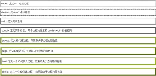 css培训：CSS培训，掌握现代前端开发的核心技能
