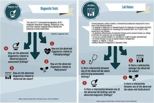 临床医药文献电子杂志：临床医药文献电子杂志，连接学术前沿与临床实践的桥梁