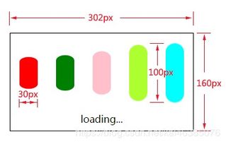 css3animation和transition区别：CSS3 Animation 和 Transition，它们到底有啥区别？