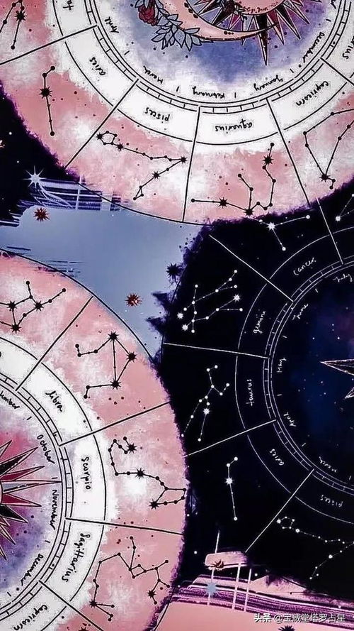 星盘说：星盘说，从古典占星到现代心理学的千年对话