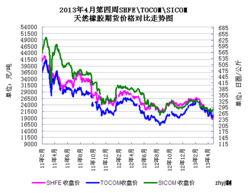 考研女生最吃香的十大专业（考研女生报什么专业）