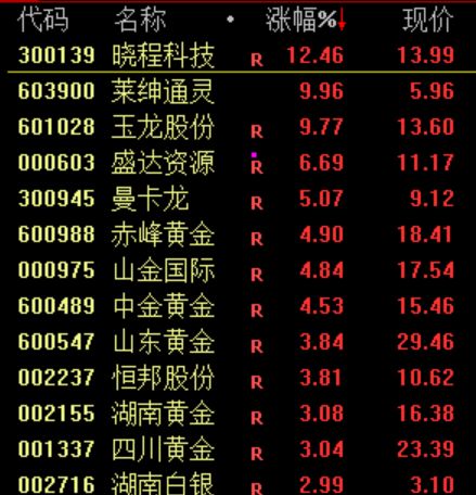 如何评估保险产品的全面性？