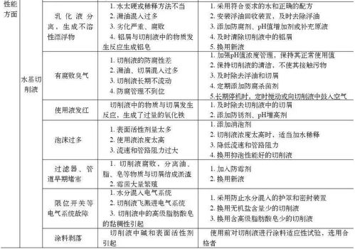 农历换算阳历查询：农历换算阳历查询全指南，工具、方法与注意事项