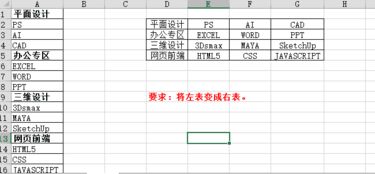column函数和row函数：Excel中的column和row函数，掌握列与行的引用艺术