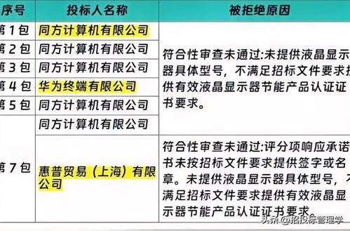 偏财运最灵的方法：偏财运提升秘籍，科学验证的5大有效方法与禁忌指南