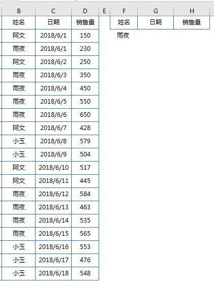 vlookup一对多查找：VLOOKUP一对多查找，从单值到多值的完美解决方案