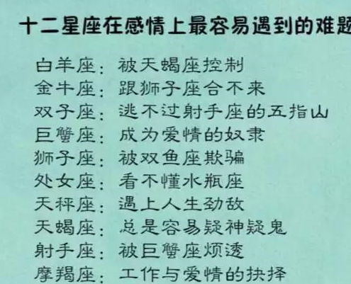 十二星座性格特点大全：十二星座性格特点大全，从星座看你的潜能与挑战