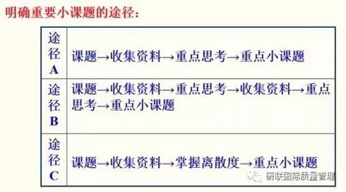 理赔时如何收集支持材料与证据？