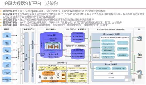 织梦用的什么框架：织梦CMS用的什么框架？揭秘其技术架构