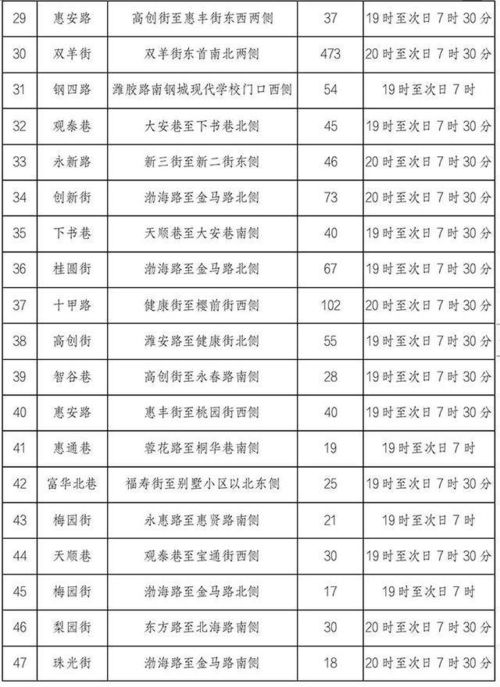 2017年1月21日：2017年1月21日，全球视野下的转折时刻—政治、科技与文化三大关键词