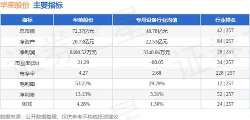 新产业(300832)2025年三季报点评：25Q3营收企稳 积极拓展海外市场