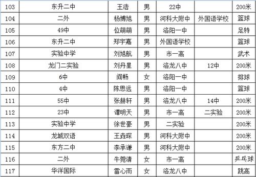 测试男女姓名配对指数免费：姓名玄学 免费配对测试 情感科学 五格剖象法 三才配置