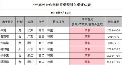 测试男女姓名配对指数免费：姓名玄学 免费配对测试 情感科学 五格剖象法 三才配置